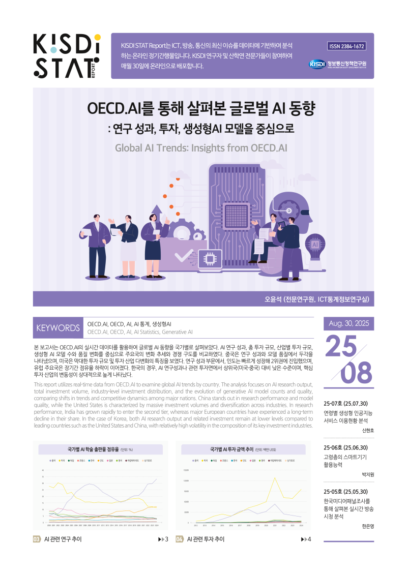 OECD.AI를 통해 살펴본 글로벌 AI 동향_Thumbnail