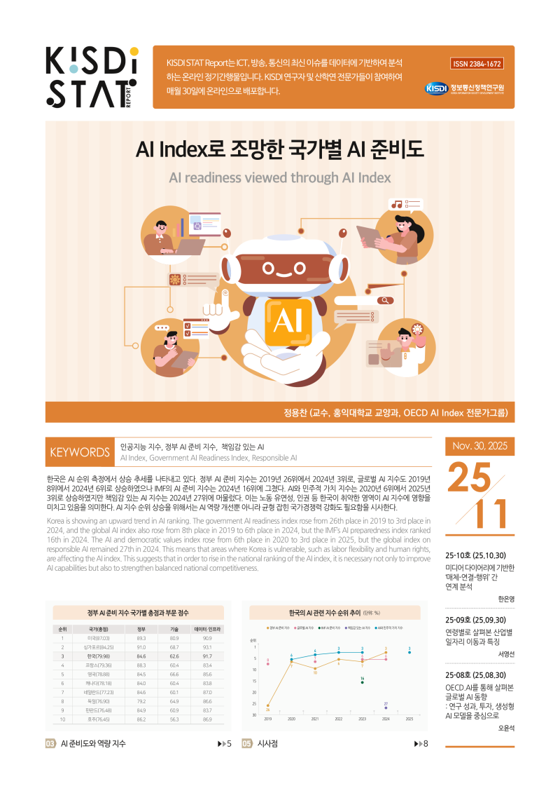 AI Index로 조망한 국가별 AI 준비도_Thumbnail