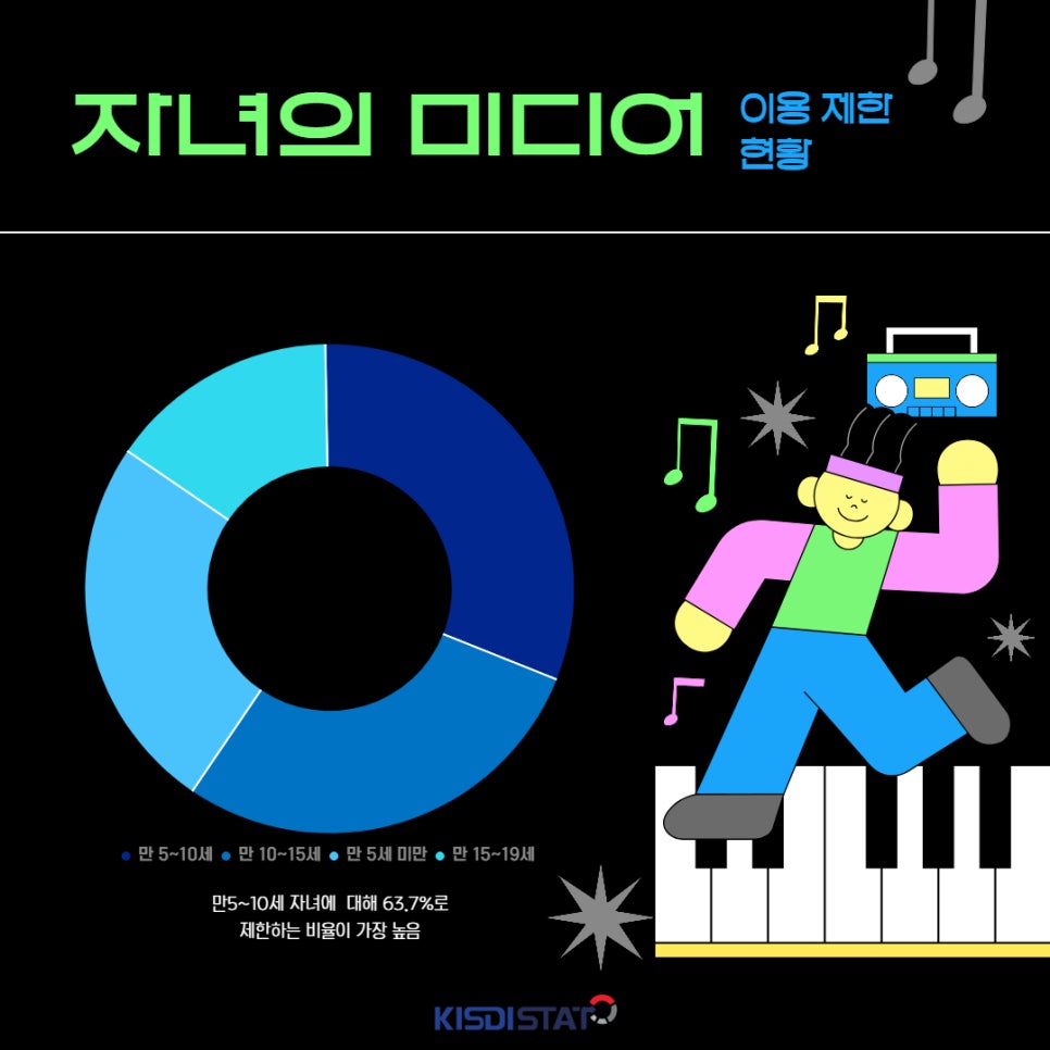 E.jpg 5 Page