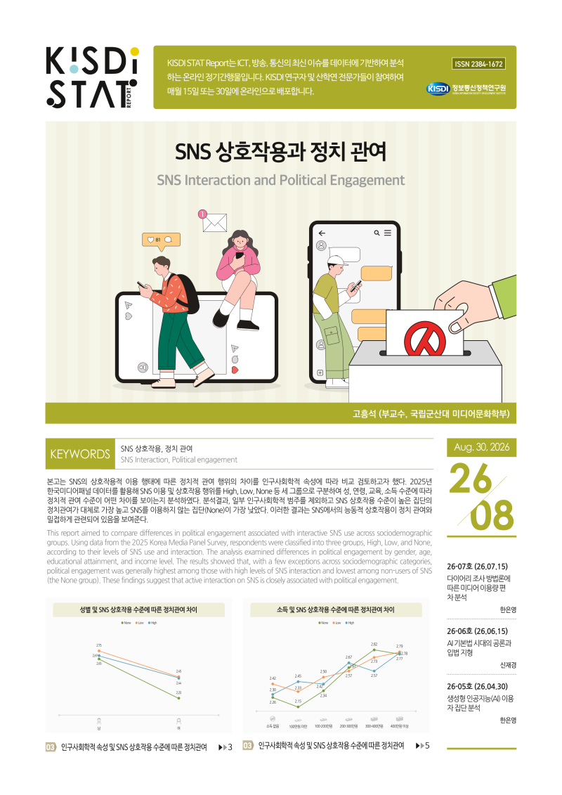 SNS 상호작용과 정치 관여_Thumbnail