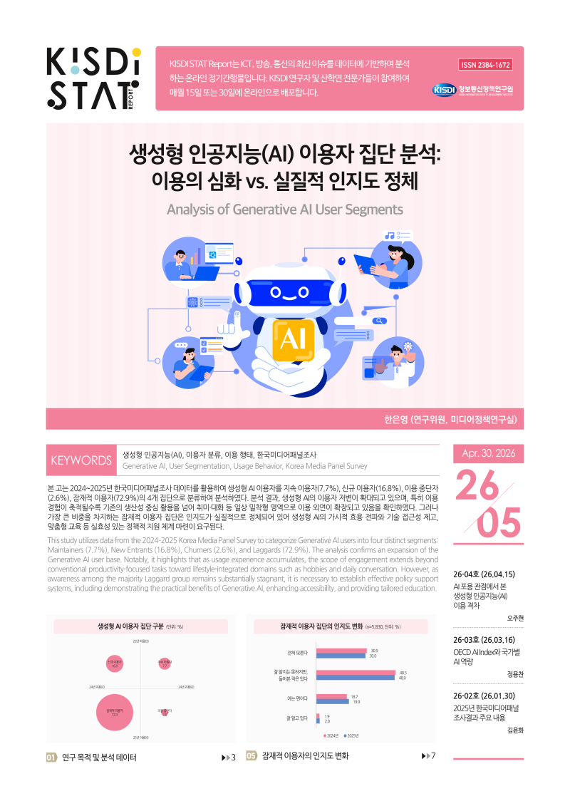 생성형 인공지능(AI) 이용자 집단 분석: 이용의 심화 vs. 실질적 인지도 정체_Thumbnail