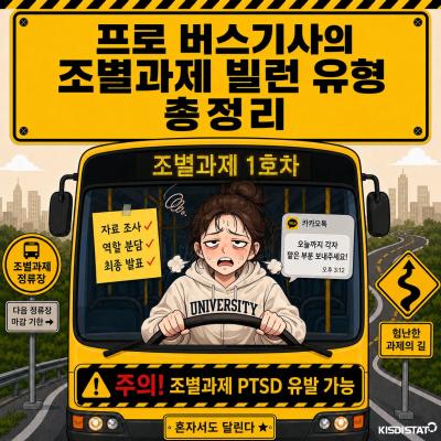 프로 버스기사의 조별과제 빌런 유형 총정리_Thumbnail