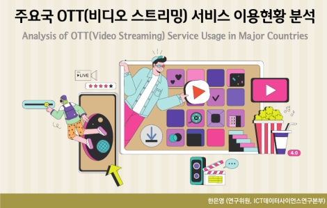 주요국 OTT(비디오 스트리밍) 서비스 이용현황 분석_Thumbnail