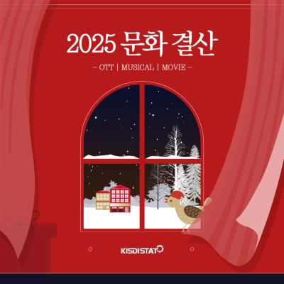 2025년, 우리가 빠져 있던 콘텐츠들  문화 결산 VER