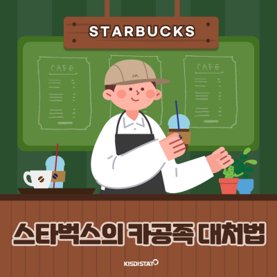 '민폐 카공족'을 향한 스타벅스의 강력 조치_Thumbnail