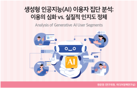 생성형 인공지능(AI) 이용자 집단 분석: 이용의 심화 vs. 실질적 인지도 정체_Thumbnail