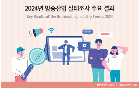 2024년 방송산업 실태조사 주요 결과_Thumbnail