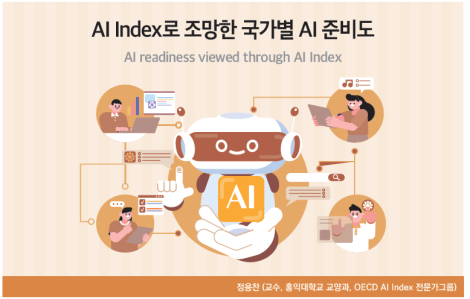 AI Index로 조망한 국가별 AI 준비도_Thumbnail