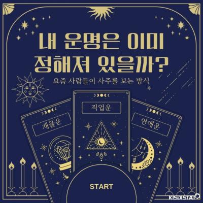 내 운명은 이미 정해져 있을까?: 요즘 사람들이 사주를 보는 방식_Thumbnail