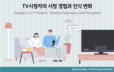 TV시청자의 시청 경험과 인식 변화_Thumbnail