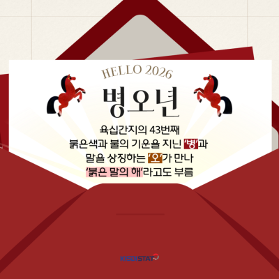 2026년 병오년 기념,  관련 상품 훑어보기!_Thumbnail