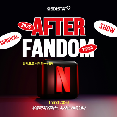 탈락으로 시작되는 성공, 애프터 팬덤_Thumbnail