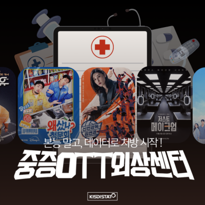 중증 OTT 외상 센터 #3ㅣ수능 끝난 고3에게 지금 제일 잘 맞는 예능, 데이터로 똑똑하게 골라드려요 ! 힐링, 오락 예능 추천_Thumbnail