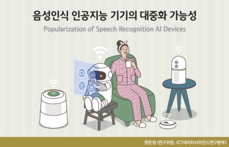 음성인식 인공지능 기기의 대중화 가능성_Thumbnail