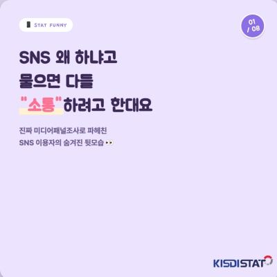 SNS는 정말 소통용 미디어일까?_Thumbnail