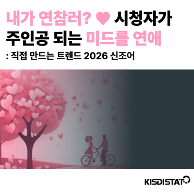 내가 연참러?  시청자가 주인공 되는 '미드롤 연애(mid-roll)'_Thumbnail