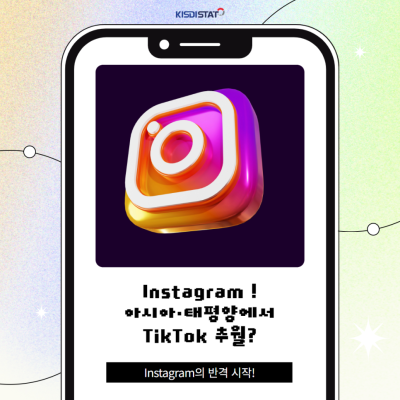 아시아·태평양 지역에서 틱톡을 넘어 다시 뜨는 인스타그램?_Thumbnail
